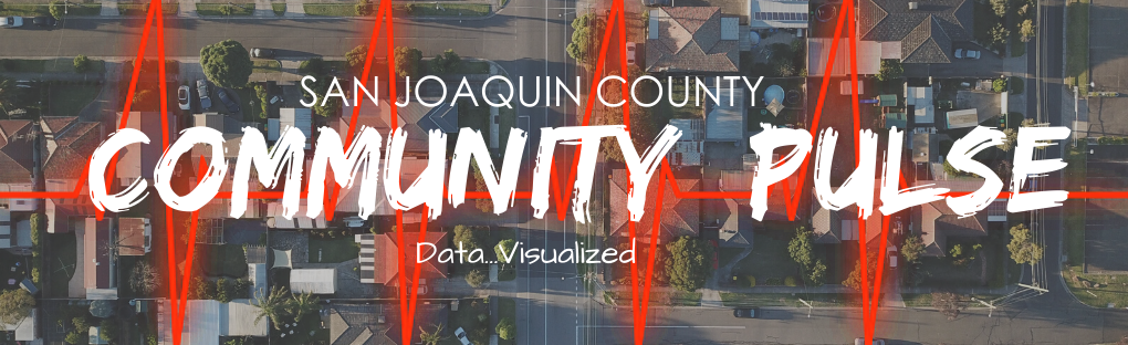 Community Pulse Wider