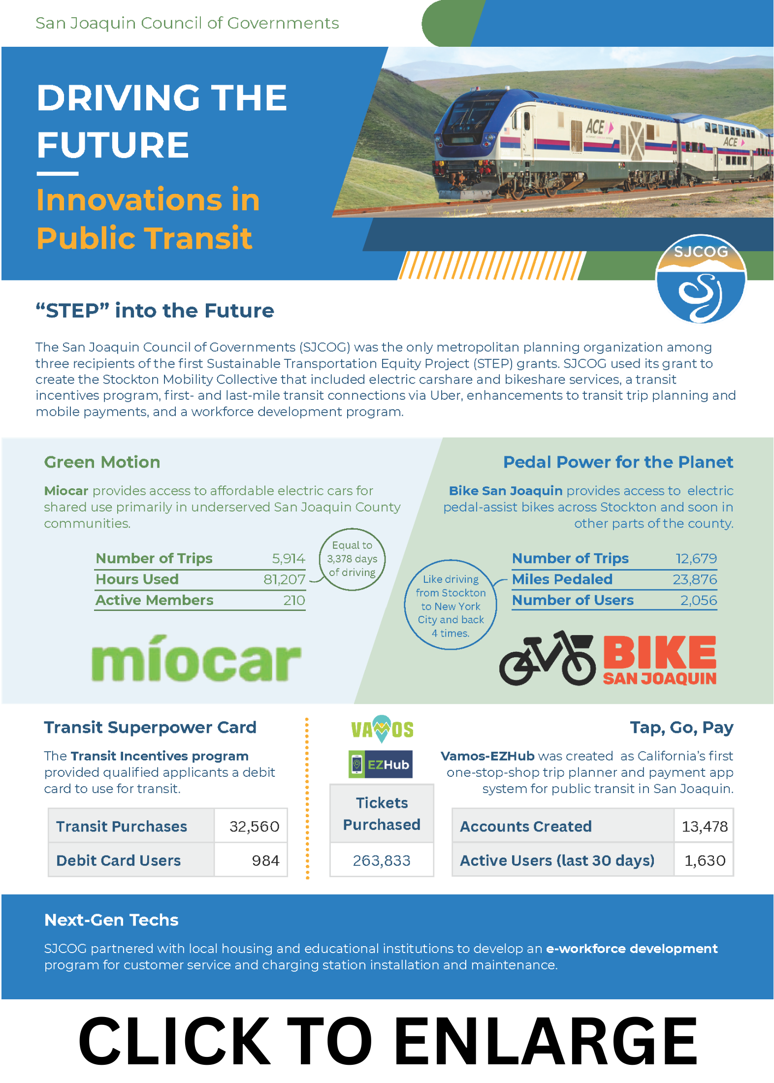 CLICK TO ENLARGE - innovations in Transit infographic (8)