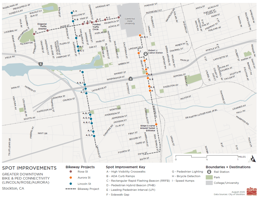 Greater Downtown Stockton