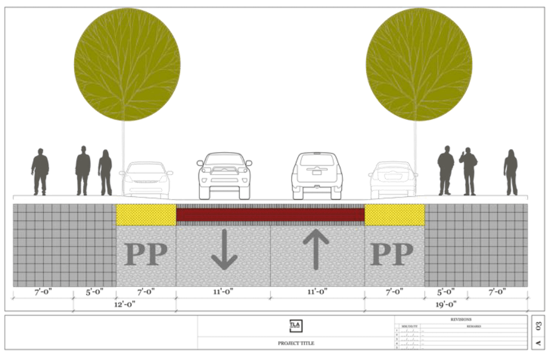 Channel Street Streetscape