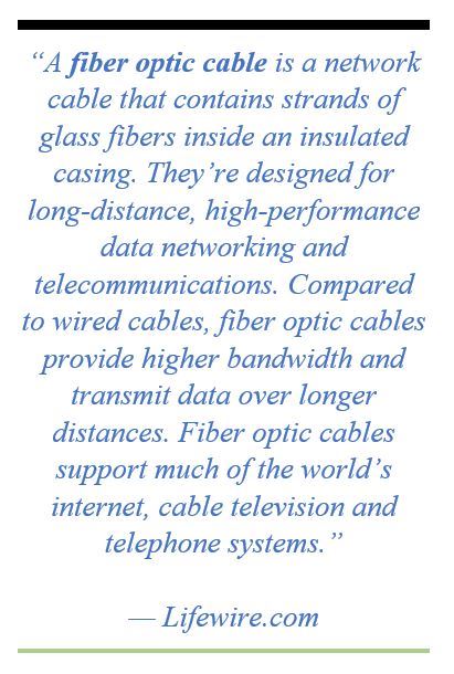Definition of fiber optic cable as vital to the world’s internet, cable TV and telephone systems.
