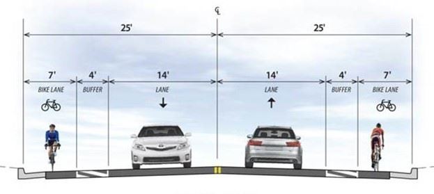 Class 2 Bikeway to ACE Station cross sectoin