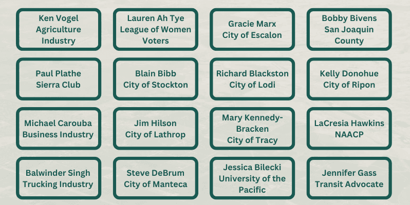 Citizens Input (MK) 2