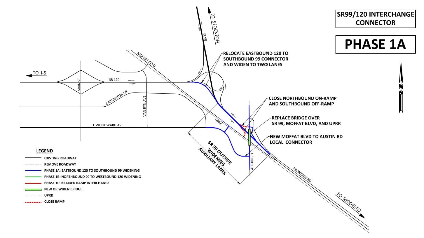 99-120 connector project 1A