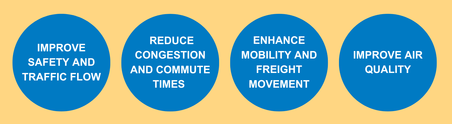 circles for the website